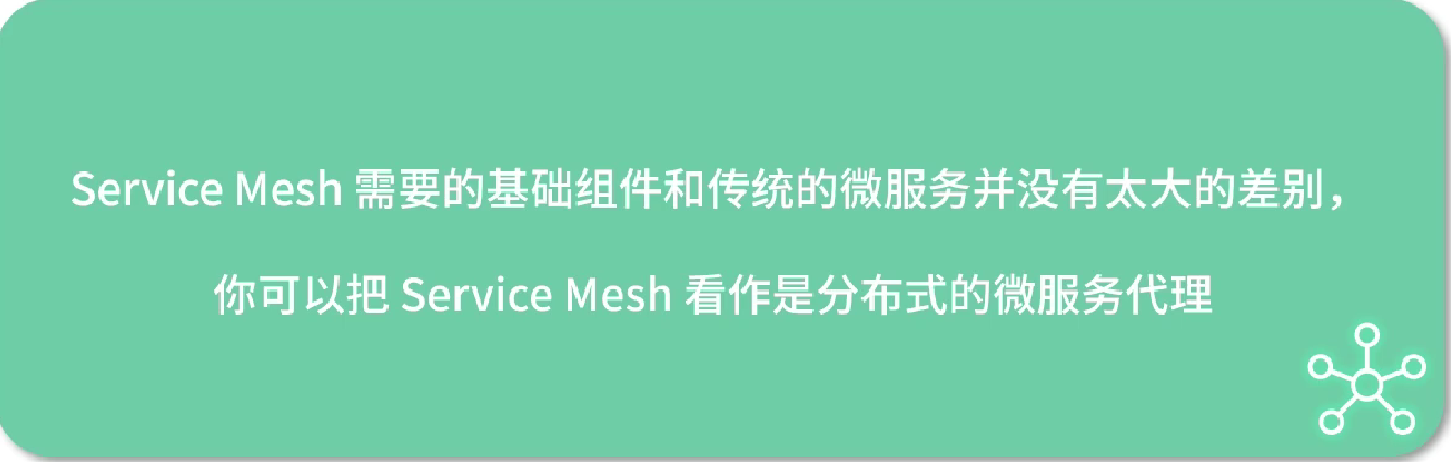 Service mesh 学习01 服务网格_servicemesh_45