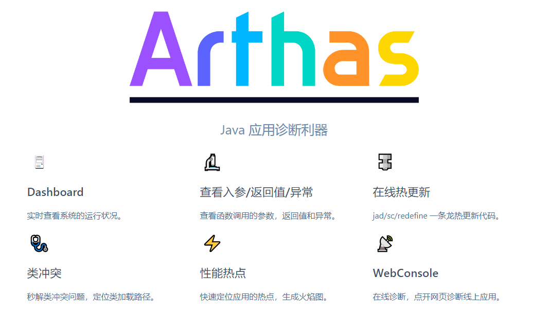 ​​Java应用诊断利器——Arthas 快速入门_JVM