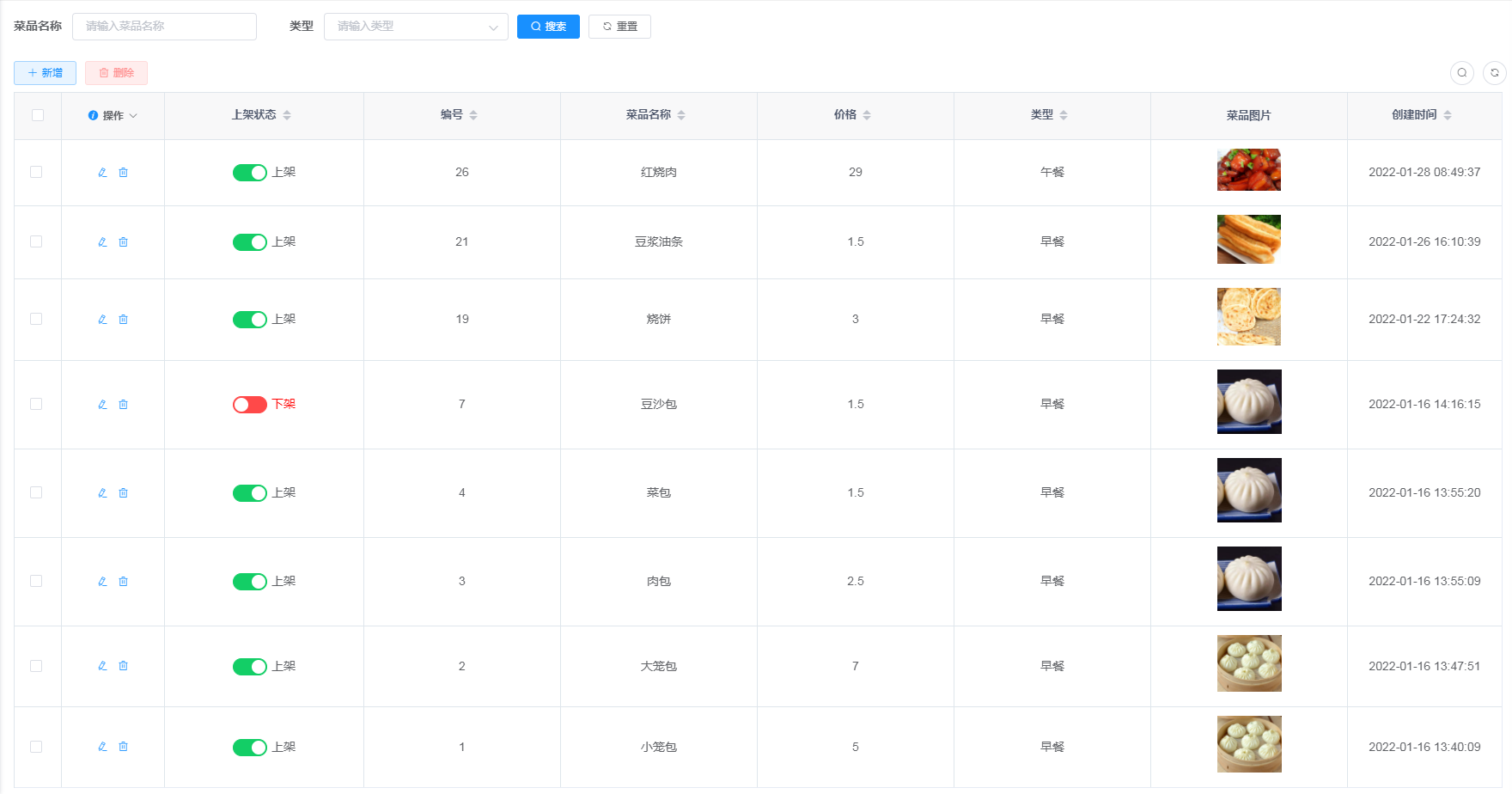 顺通数字化食堂报餐管理系统_数据加密