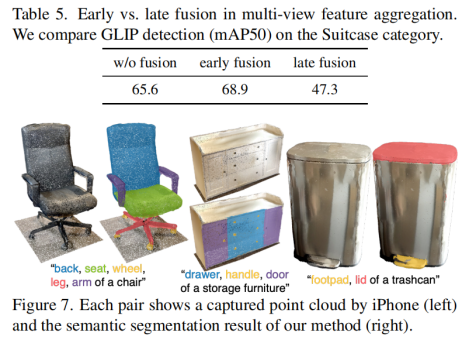 论文阅读：Low-Shot Part Segmentation for 3D Point Clouds via Pretrained Image-Language Models_点云_15