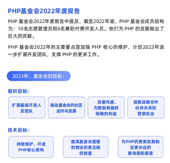唱衰PHP？这些言论别太离谱~《PHP综合现状分析报告》来了_编程语言_02