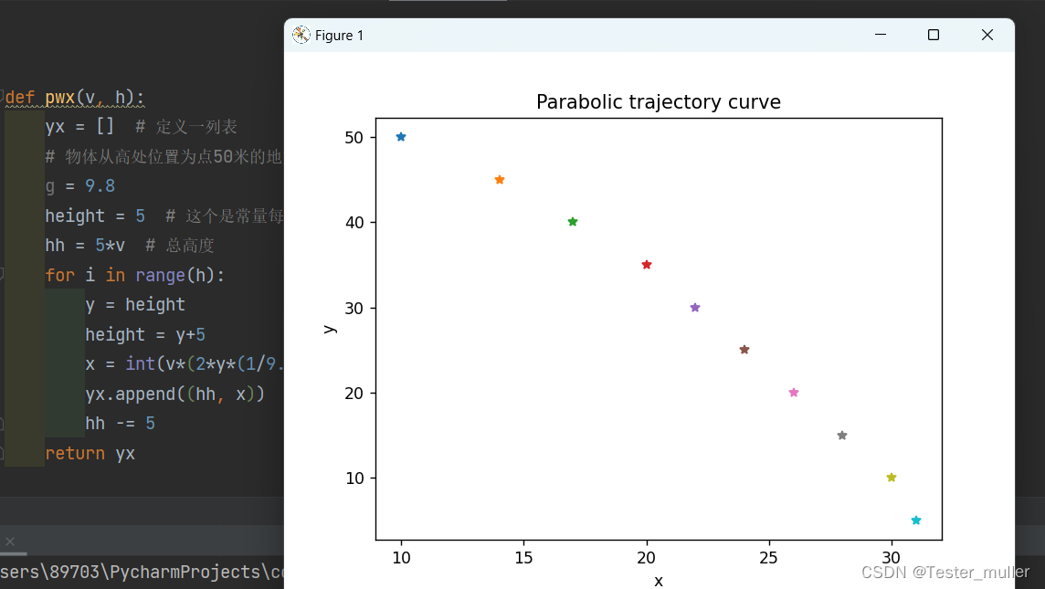  软件测试|手把手教你用Python来模拟绘制自由落体运动过程中的抛物线_自定义_02
