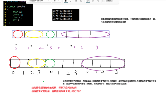 C高级_共用体_15