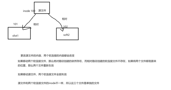 C高级_结构体_62