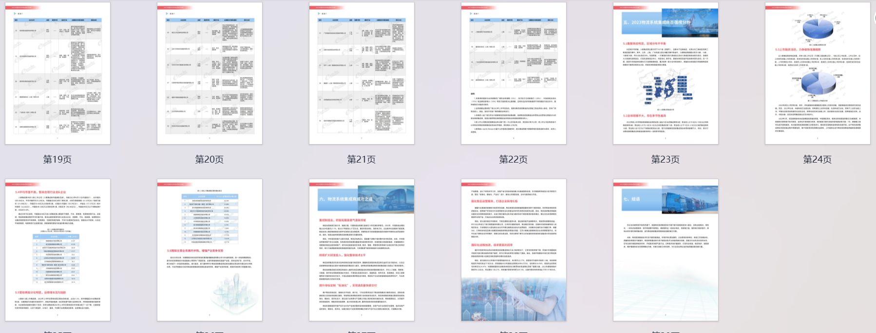 2023中国物流系统集成商百强榜研究报告（附下载）_系统集成_03