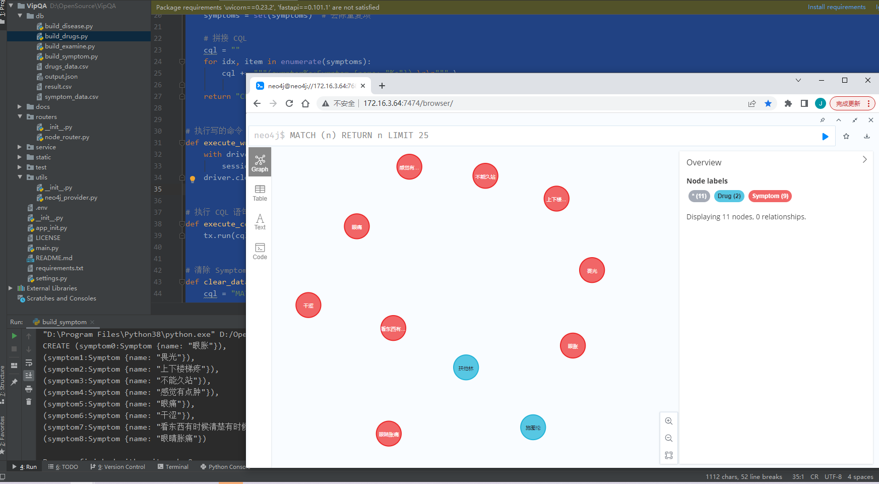 在线问诊 Python、FastAPI、Neo4j — 创建症状节点_数组