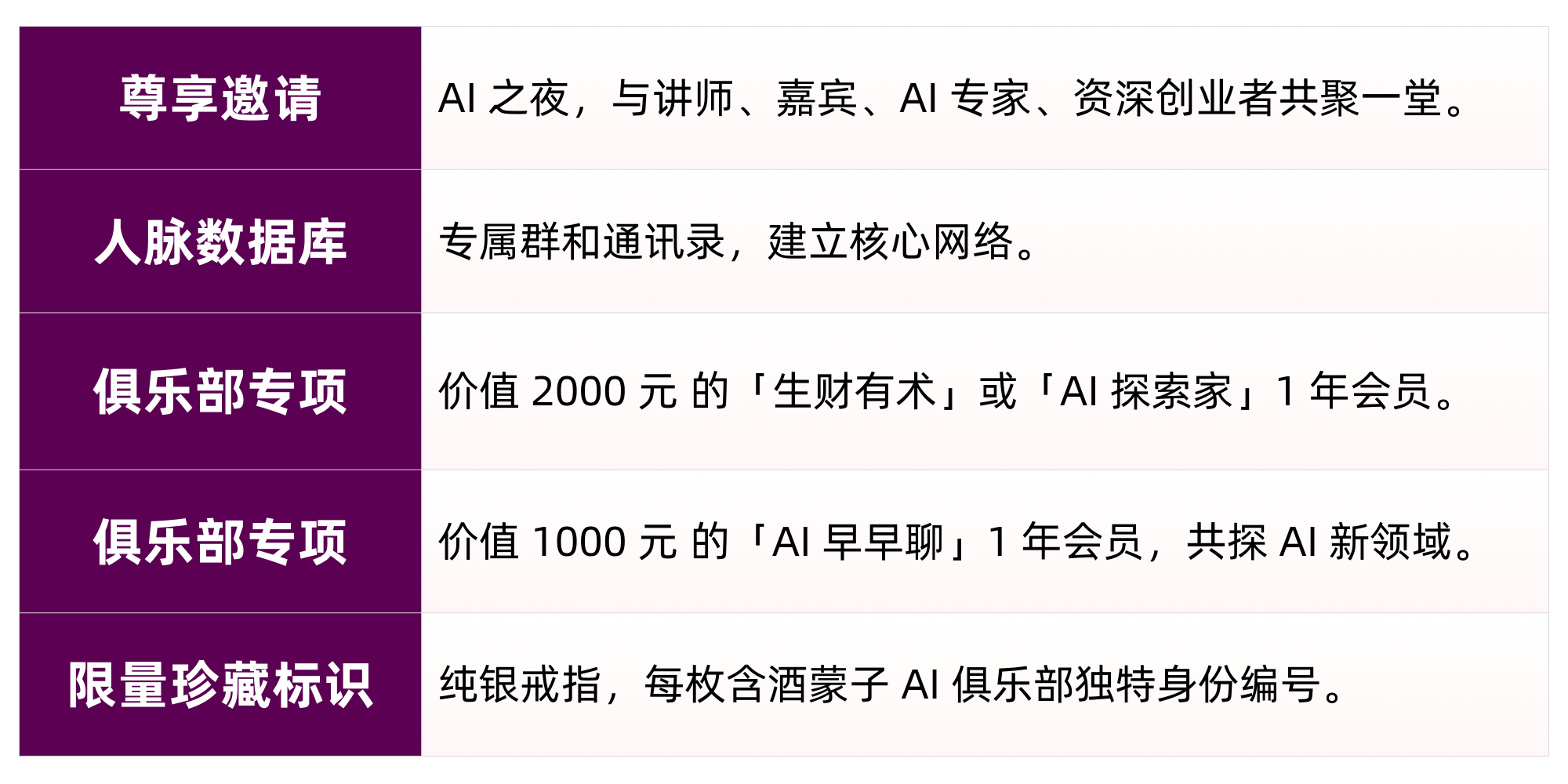 【杭州 AI 峰会】AI 最后一公里 - 变现探索_人工智能_16
