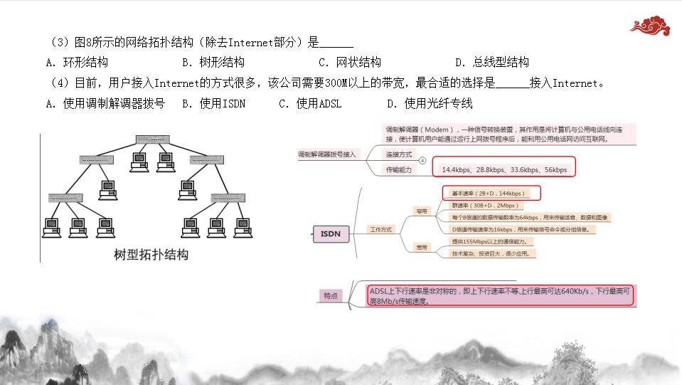 2019年湖南省对口高考计算机应用类《网络》部分试题分析_网络试题_15