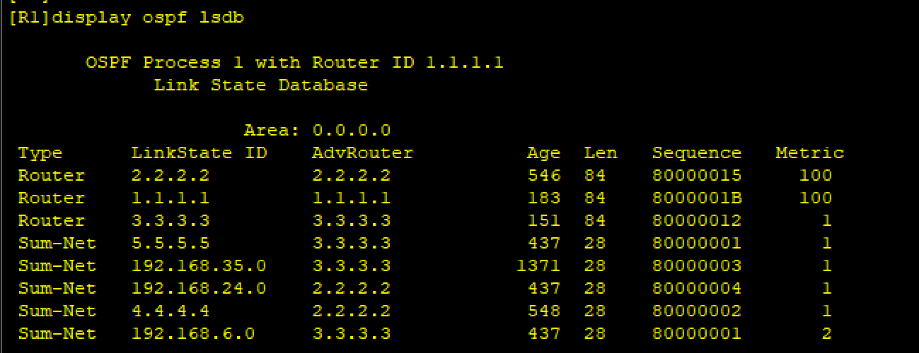 华为OSPF多区域配置_OSPF_16