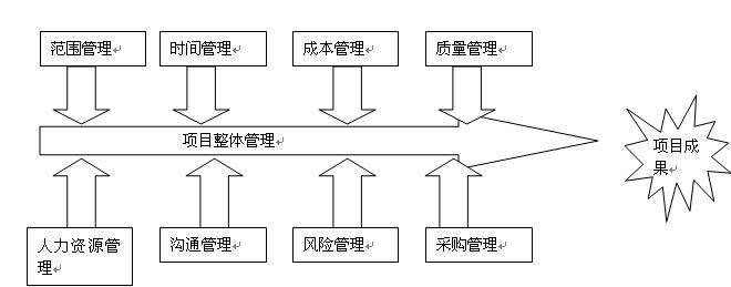 Lenovo 天逸F41 用户感想_磁盘