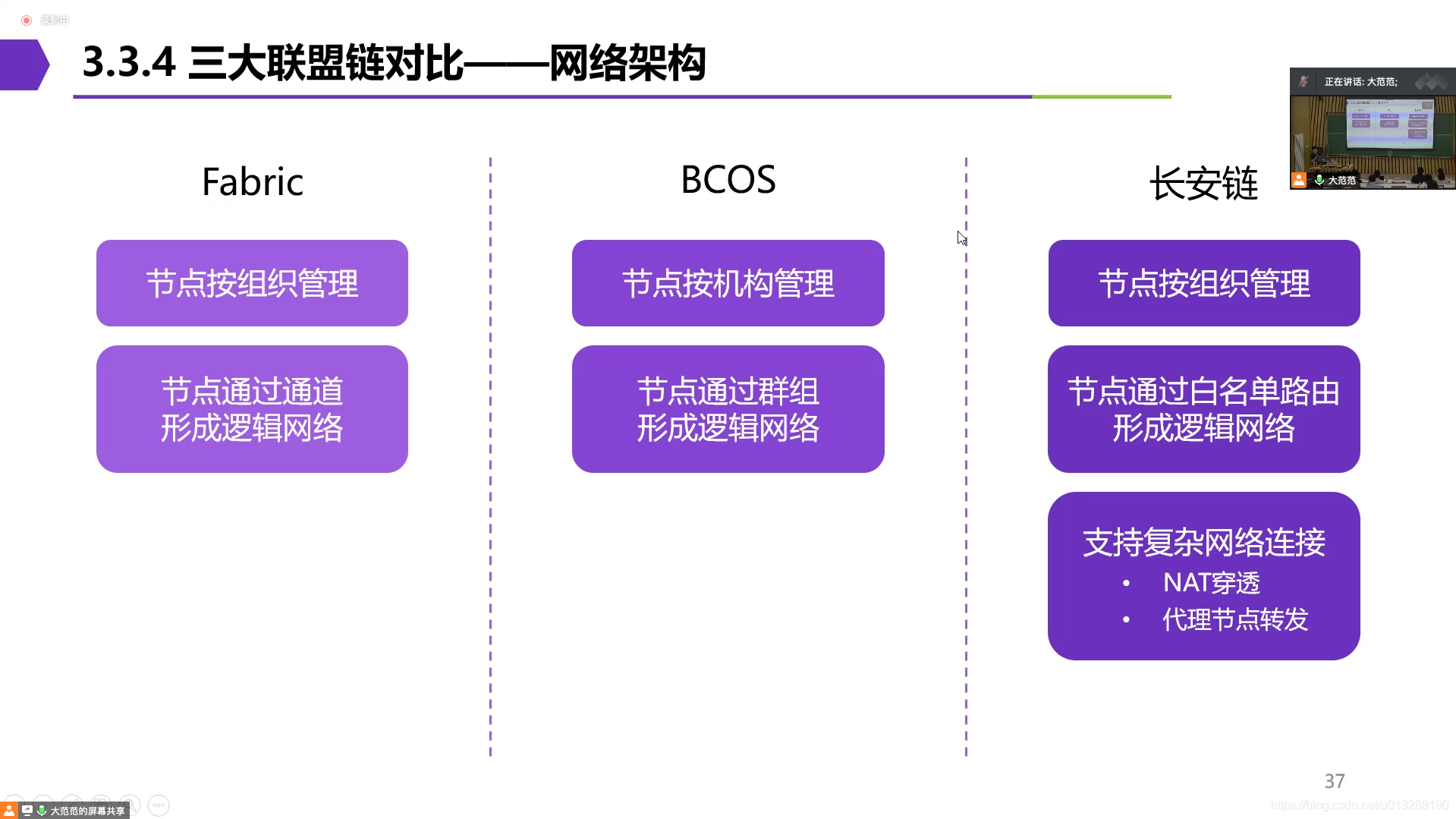 主流区块链底链技术横评_区块链_33