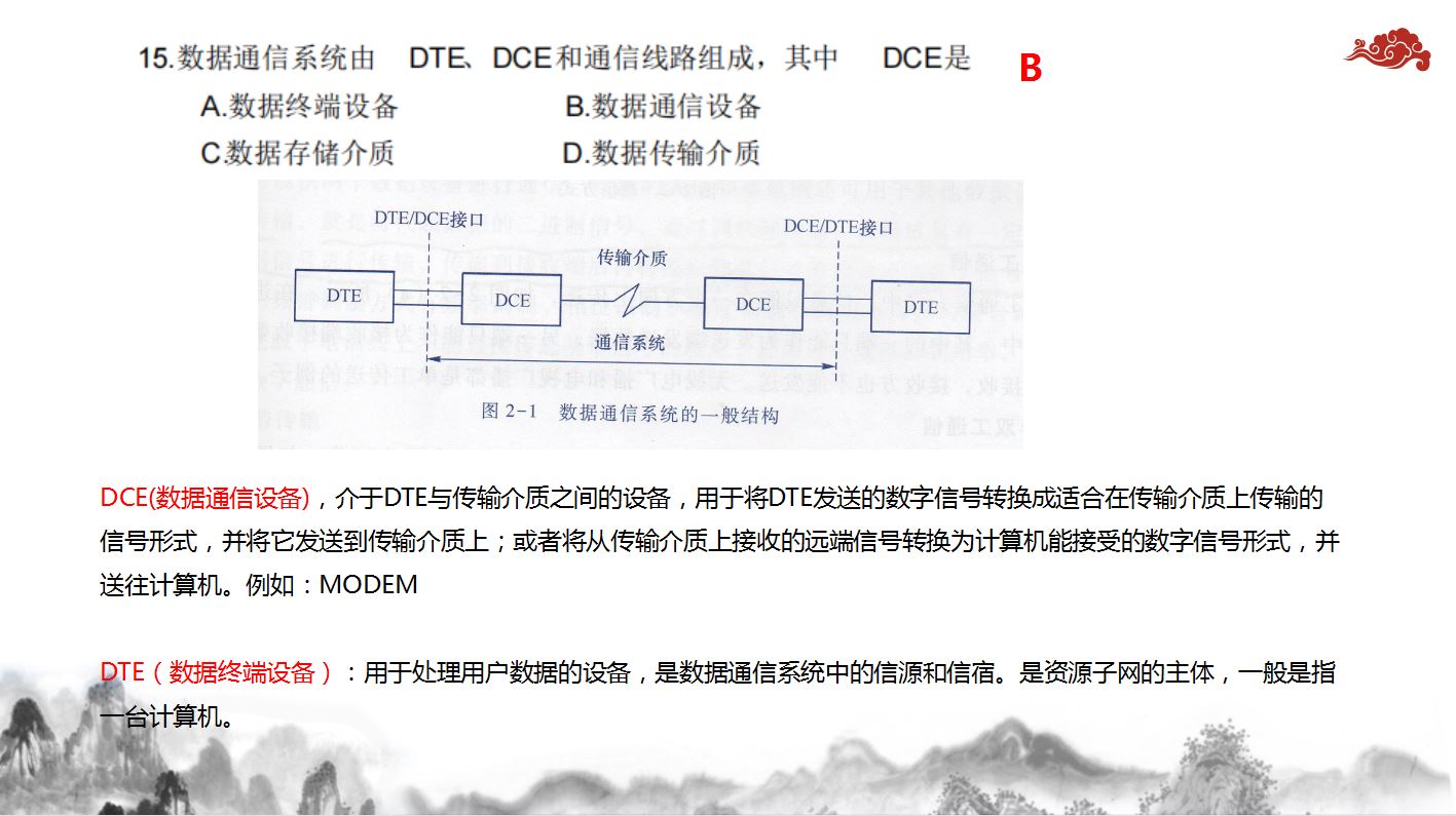 2020年湖南省对口高考计算机应用类《网络》部分试题分析_网络试题_04