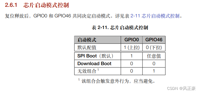 ESP32上电到app_main（）的过程梳理_引导程序