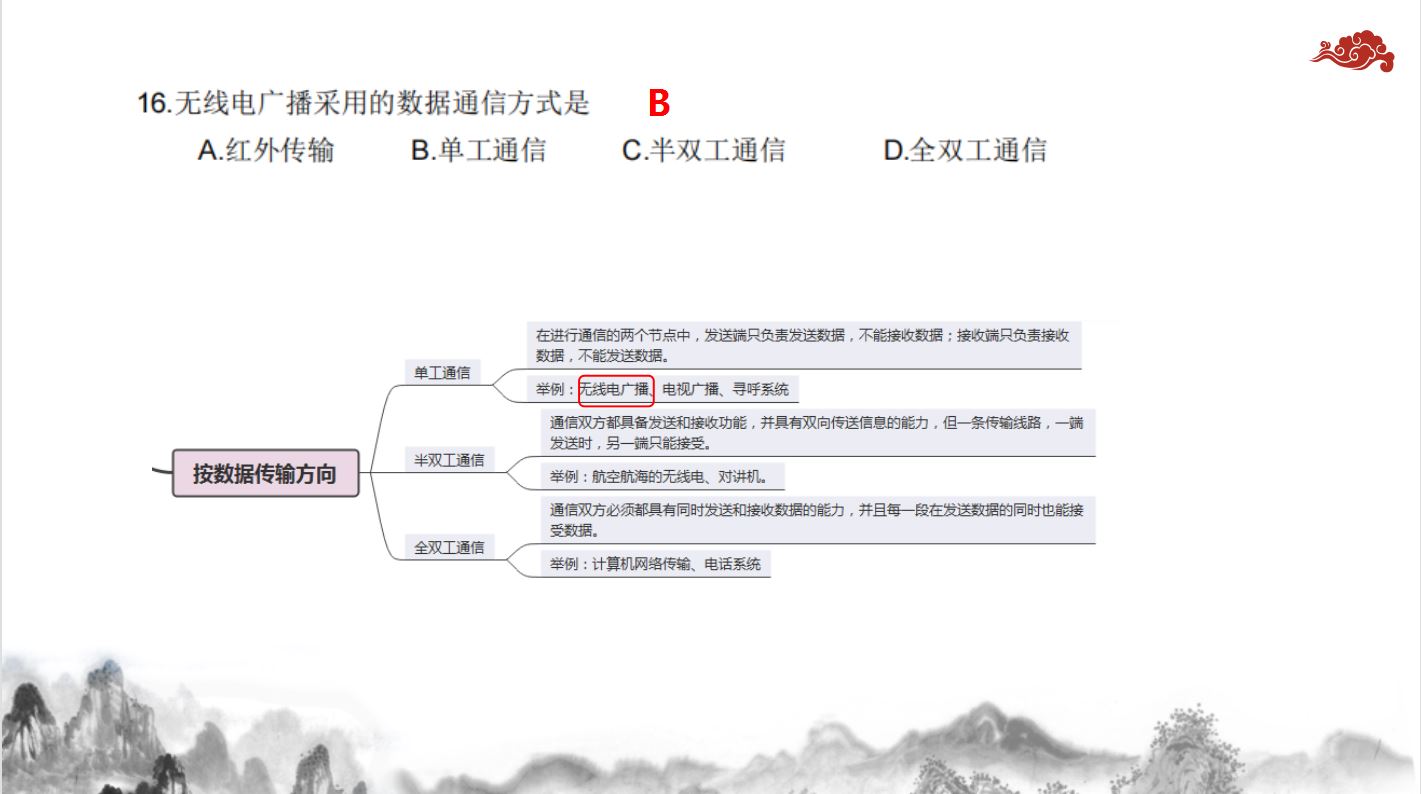2020年湖南省对口高考计算机应用类《网络》部分试题分析_网络试题_05