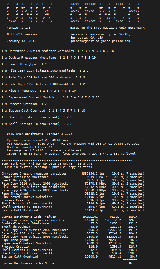 Musl libc 库成功适配到 openEuler Embedded，推动欧拉嵌入式生态发展_操作系统_02