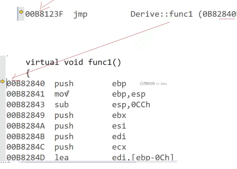 多态的使用以及多态底层的实现（下）_虚函数_39
