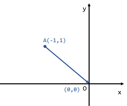 【高等数学】第四章 曲线积分与曲面积分_曲面积分_42