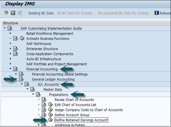 SAP FI - General Ledger&COA Group& Retained Earnings Account_SAP FICO_09