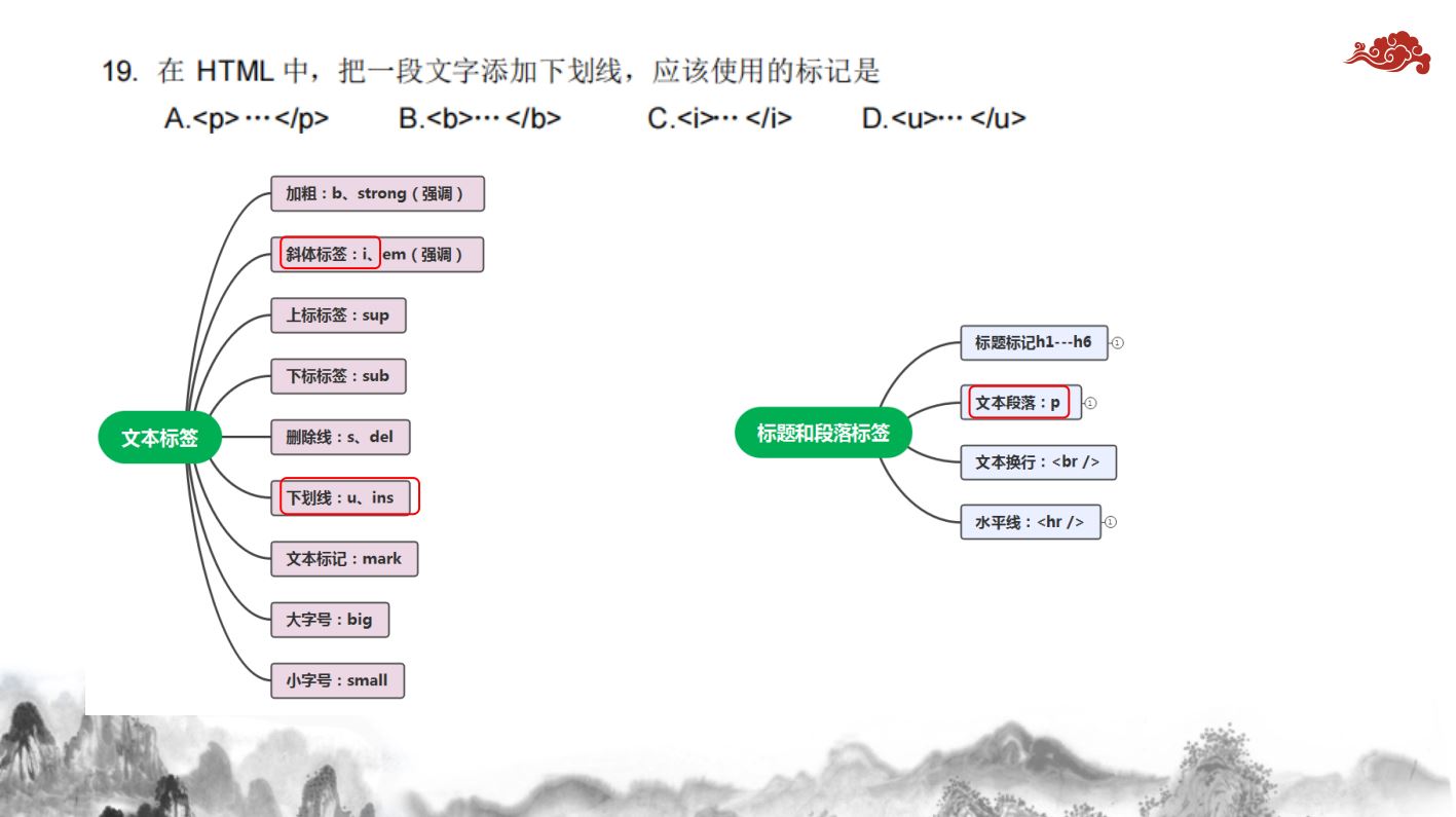 2020年湖南省对口高考计算机应用类《网络》部分试题分析_网络试题_08