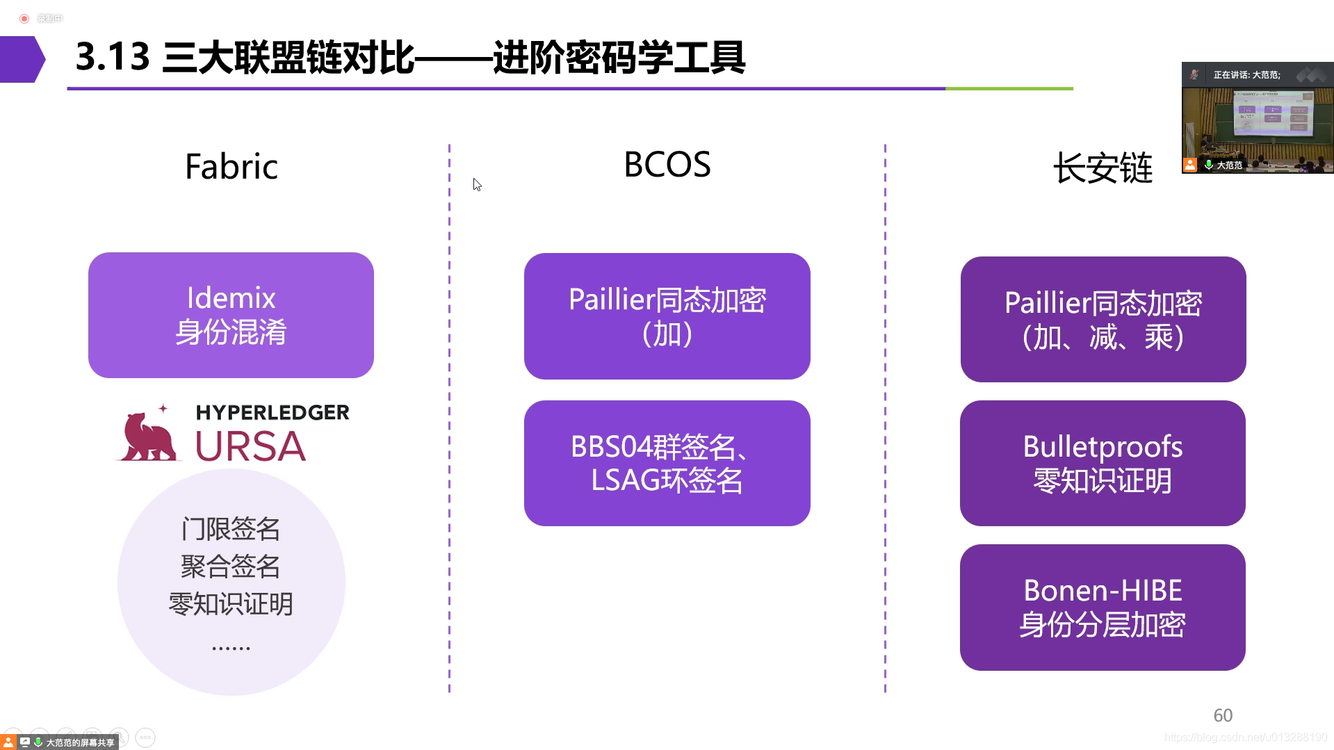 主流区块链底链技术横评_区块链_55