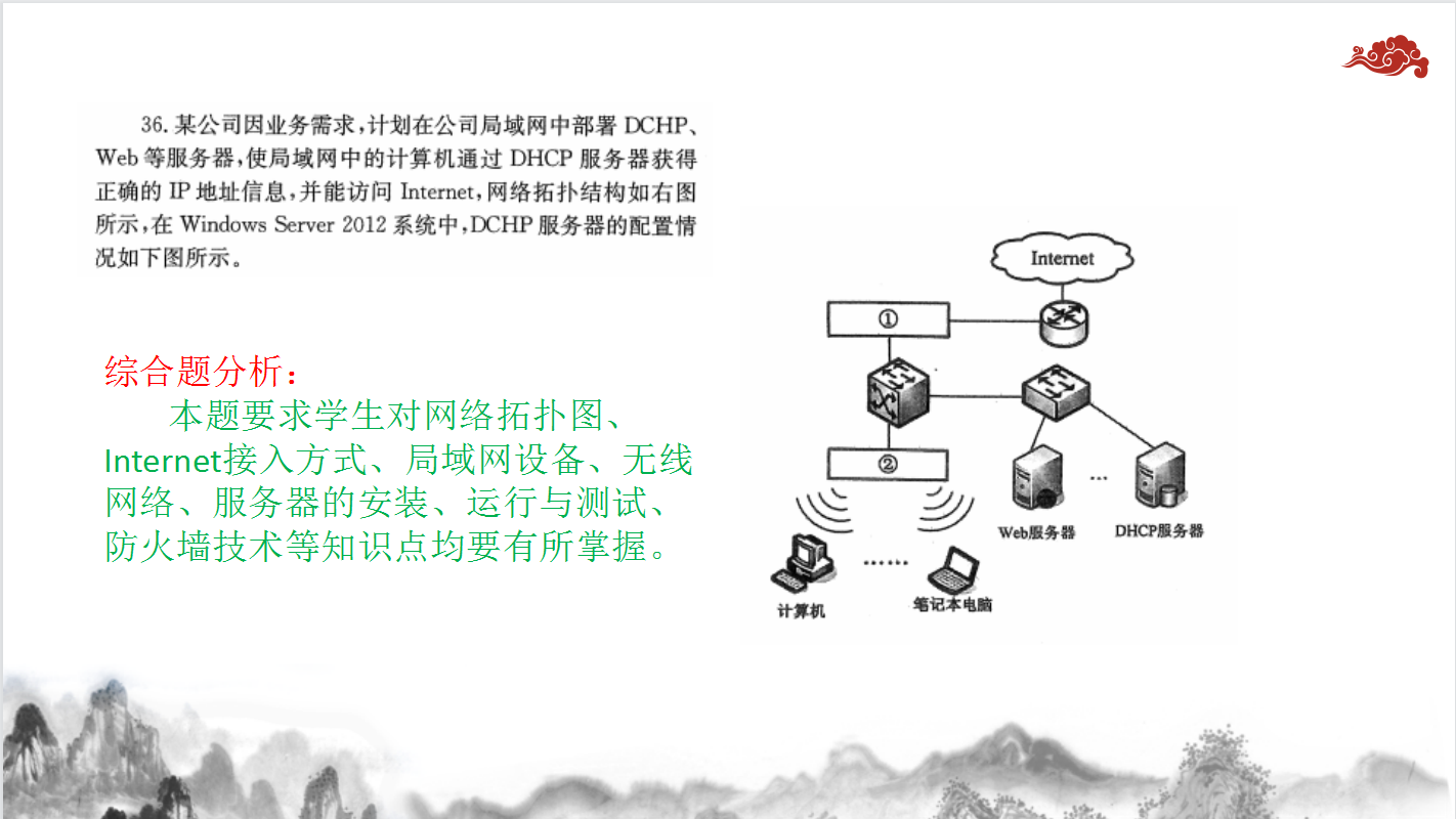 2022年湖南省对口高考计算机应用类《网络》部分试题分析_对口高考   网络    试题_09