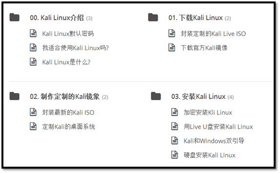 Kali Linux渗透测试实战 1.1 Kali Linux简介_指纹识别_02