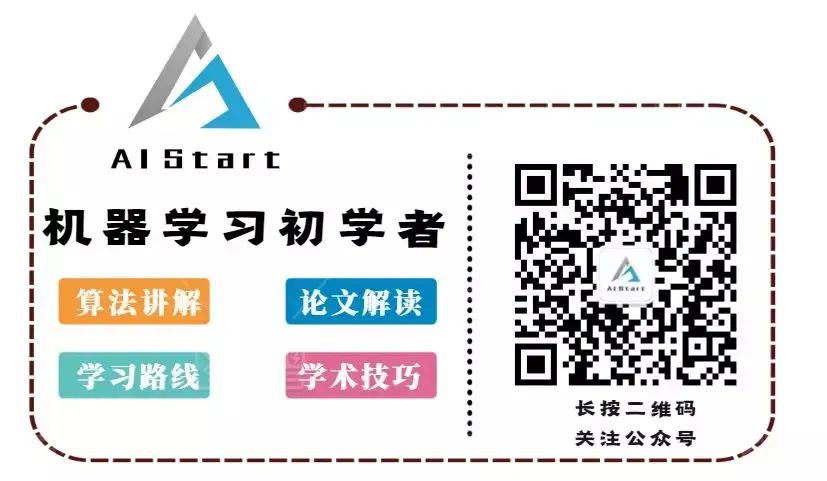 【学术相关】每人300万元，48位青年科学家获“科学探索奖”！信息电子领域5人..._统计学习_08