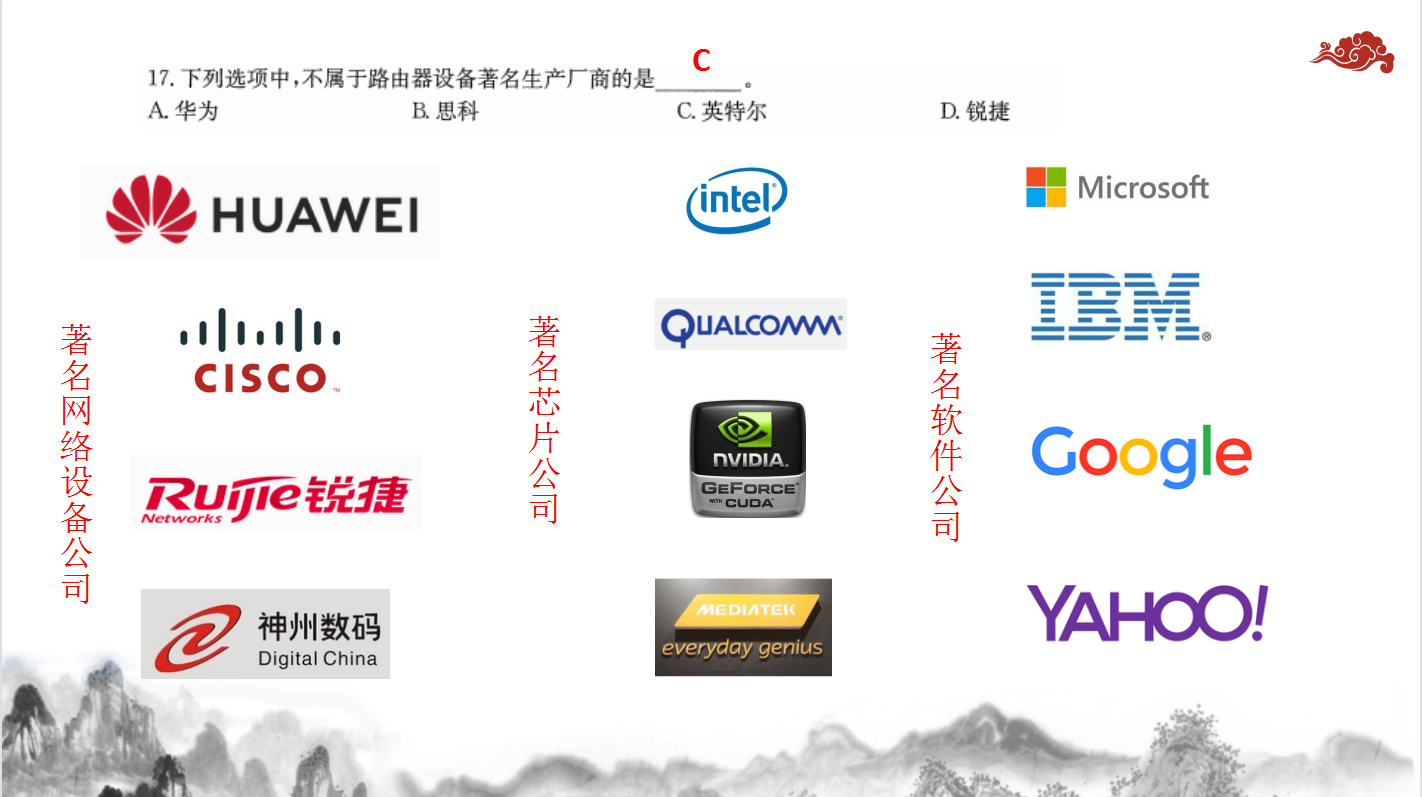 2022年湖南省对口高考计算机应用类《网络》部分试题分析_对口高考   网络    试题_06