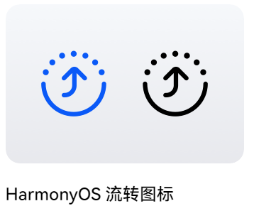 HarmonyOS鸿蒙原生应用开发设计- 流转图标_git
