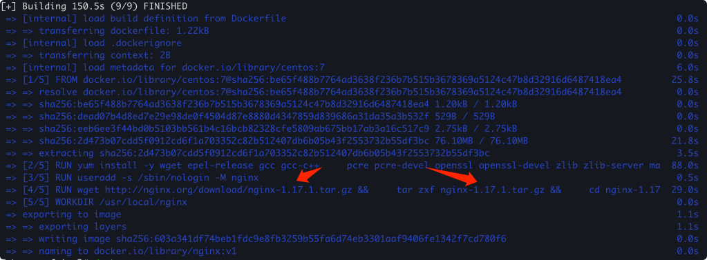Dockerfile语法详解和Dockerfile案例分享_docker