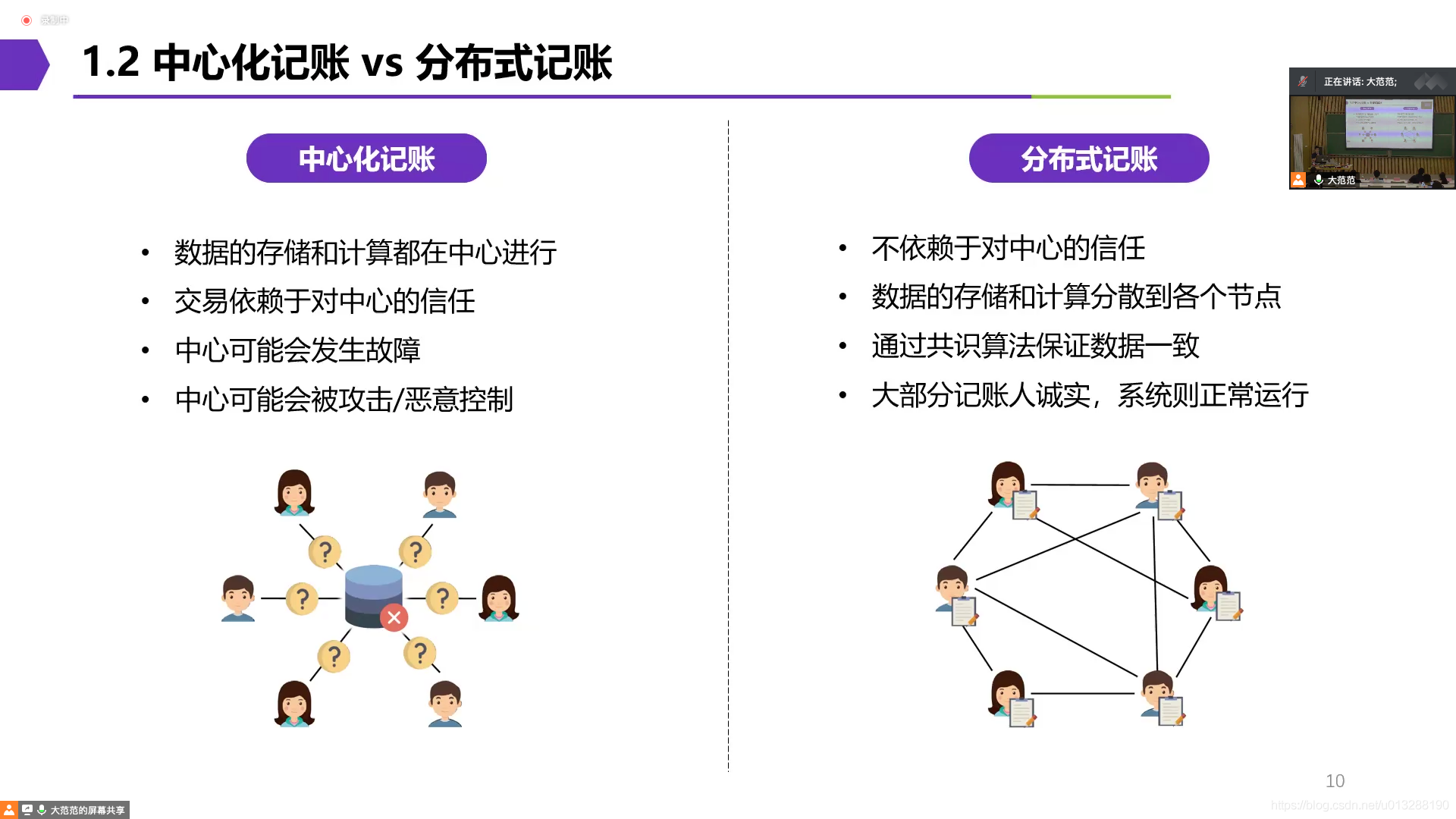 主流区块链底链技术横评_区块链_06