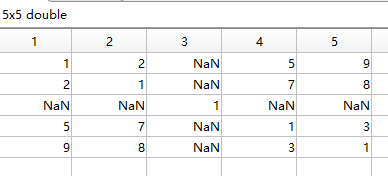 学习笔记418—删掉对称矩阵中的NaN，对角线为1【已解决！】_对称矩阵