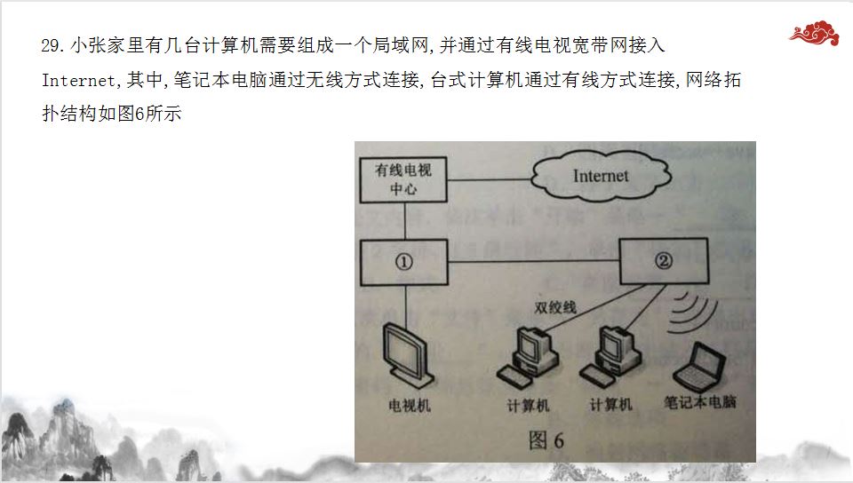 2019年湖南省对口高考计算机应用类《网络》部分试题分析_网络试题_10