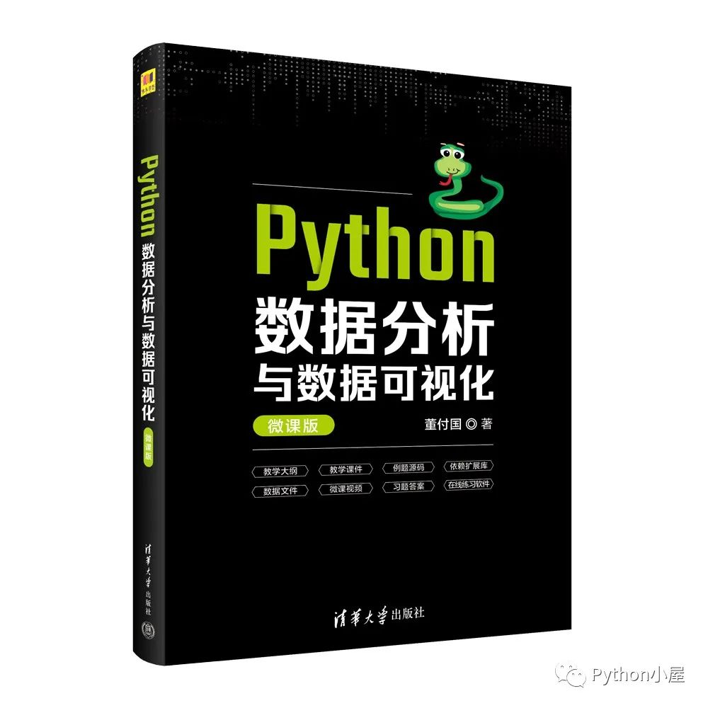 Python实现矩阵转置的9种方法_发送消息