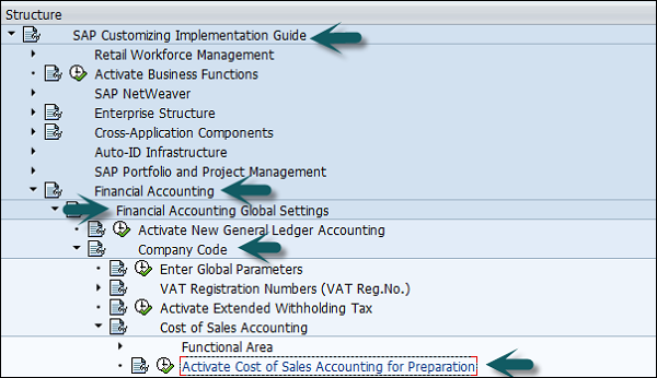 SAP FI -Company Basics&Define Business/Functional Area/Credit Control_SAP_14