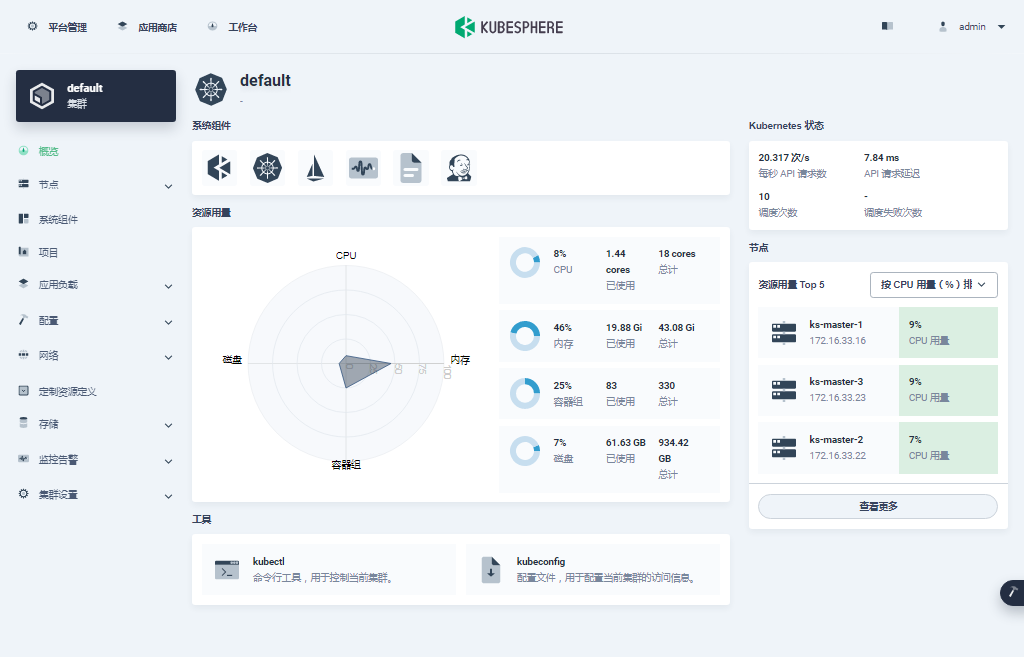 ARM 版 OpenEuler 22.03 部署 KubeSphere v3.4.0 不完全指南_KubeSphere_05