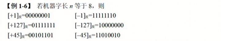 原码、反码、补码基本概念_带符号_02