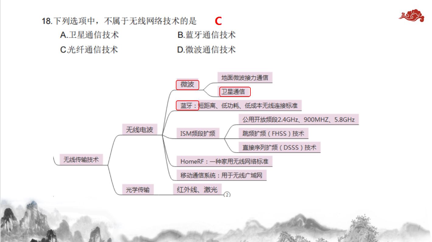 2020年湖南省对口高考计算机应用类《网络》部分试题分析_网络试题_07