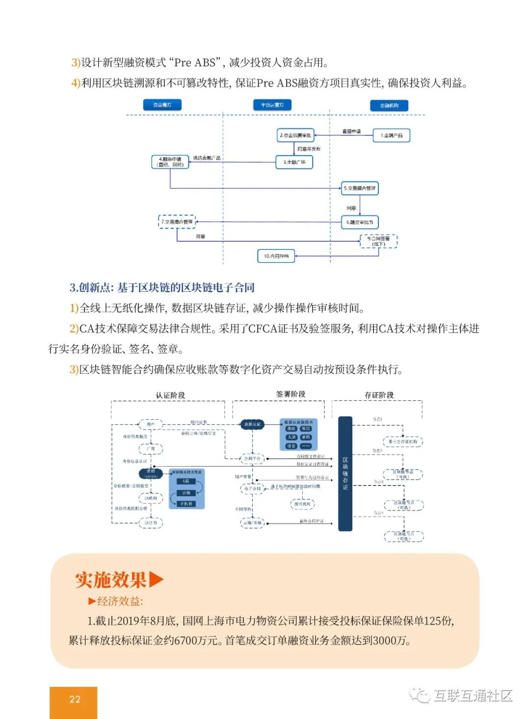 2020全球区块链创新应用示范项目集 附下载_区块链_24