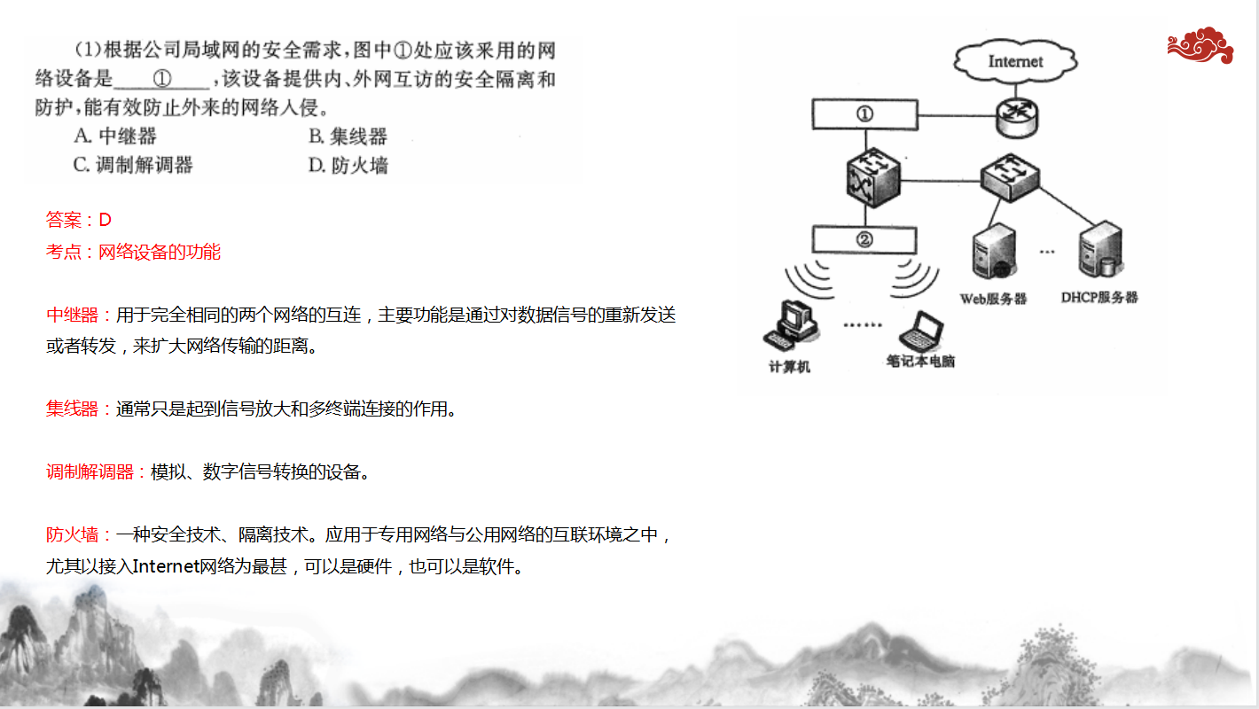 2022年湖南省对口高考计算机应用类《网络》部分试题分析_对口高考   网络    试题_10