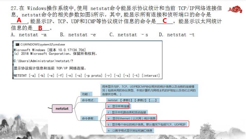 2019年湖南省对口高考计算机应用类《网络》部分试题分析_网络试题_09