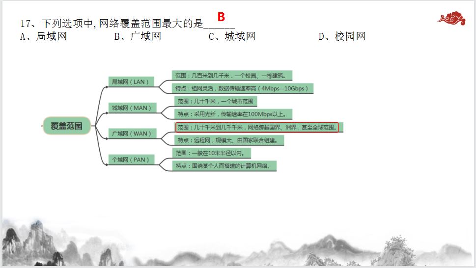 2019年湖南省对口高考计算机应用类《网络》部分试题分析_网络试题_06