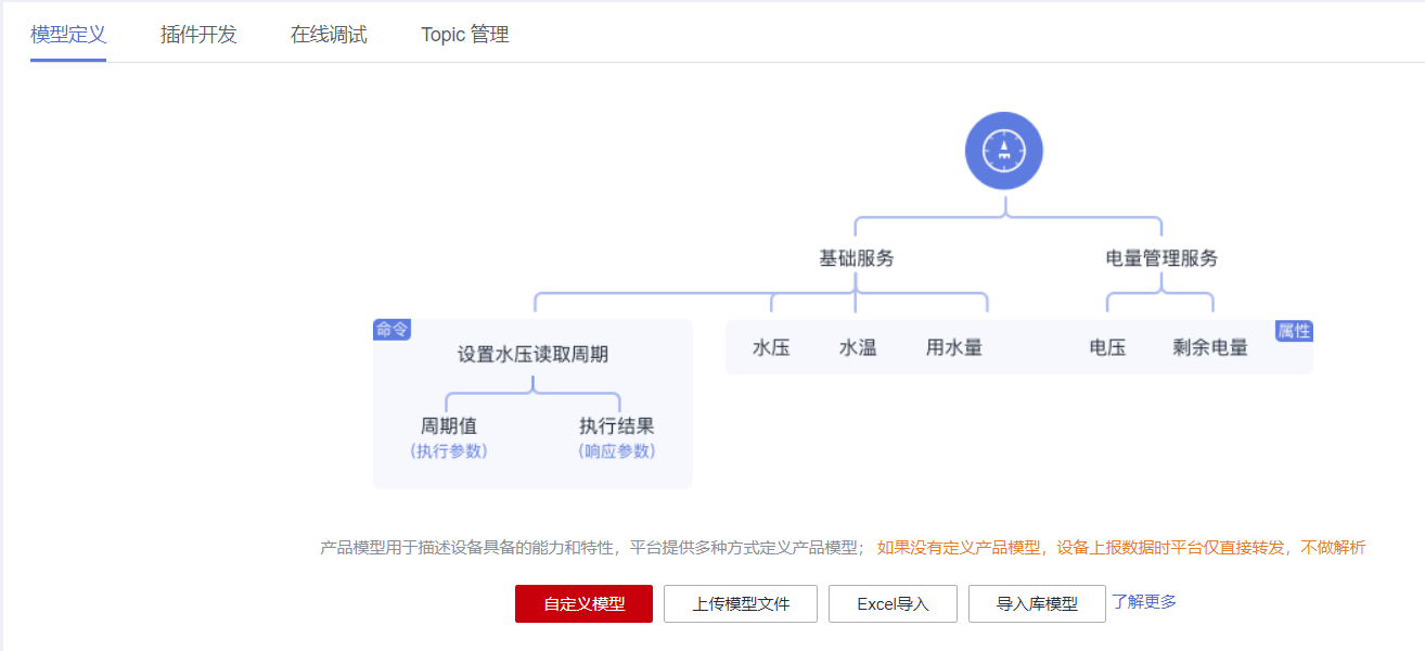 动手实践开发一个智慧路灯控制器_开发板_10