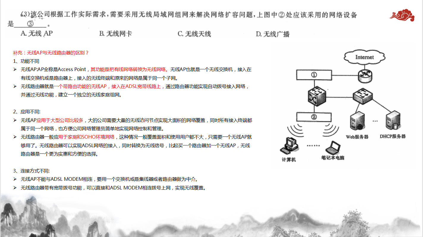 2022年湖南省对口高考计算机应用类《网络》部分试题分析_对口高考   网络    试题_13