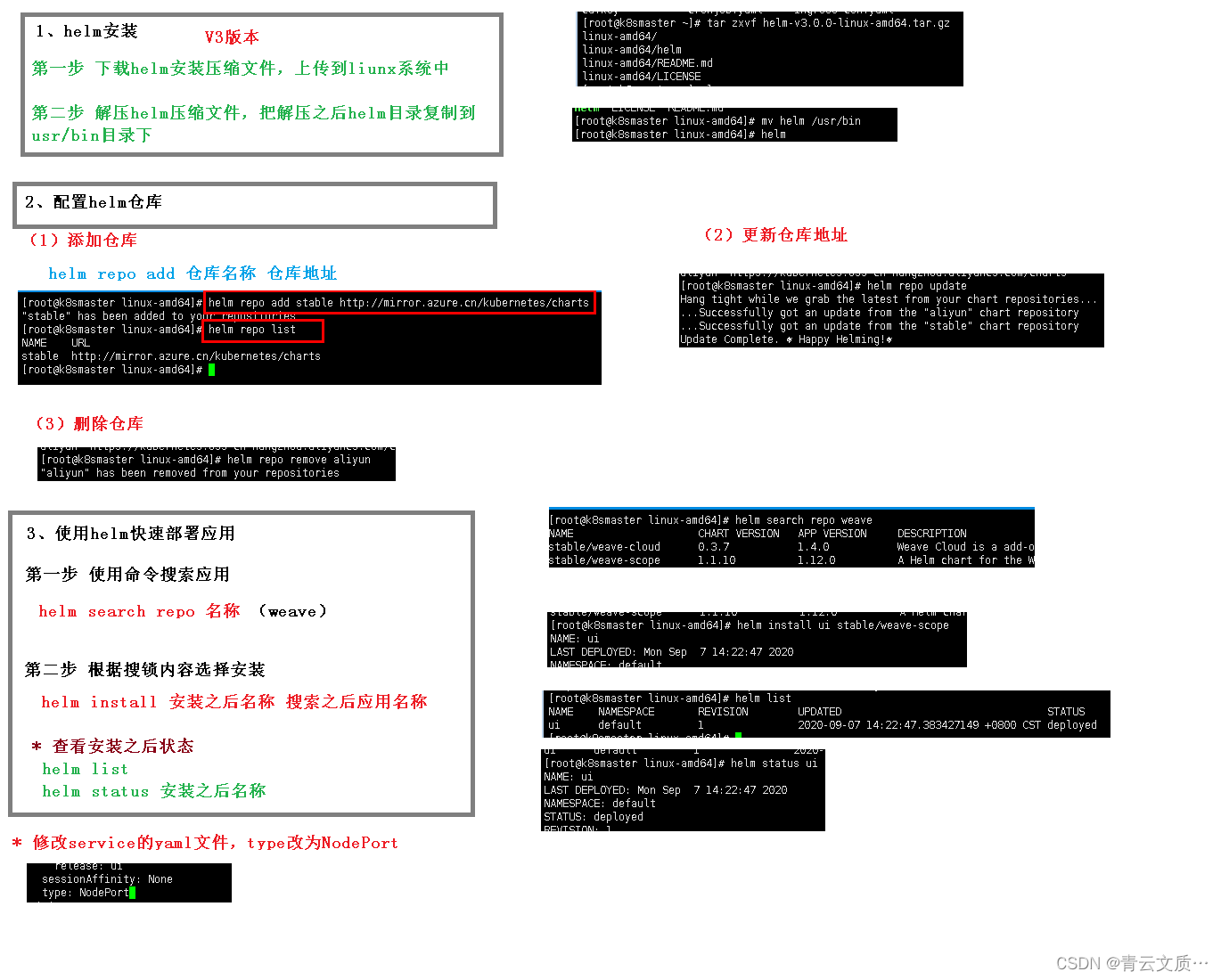 二、（18）helm_kubernetes_03