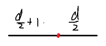 CF1805D A Wide, Wide Graph_树的直径_45