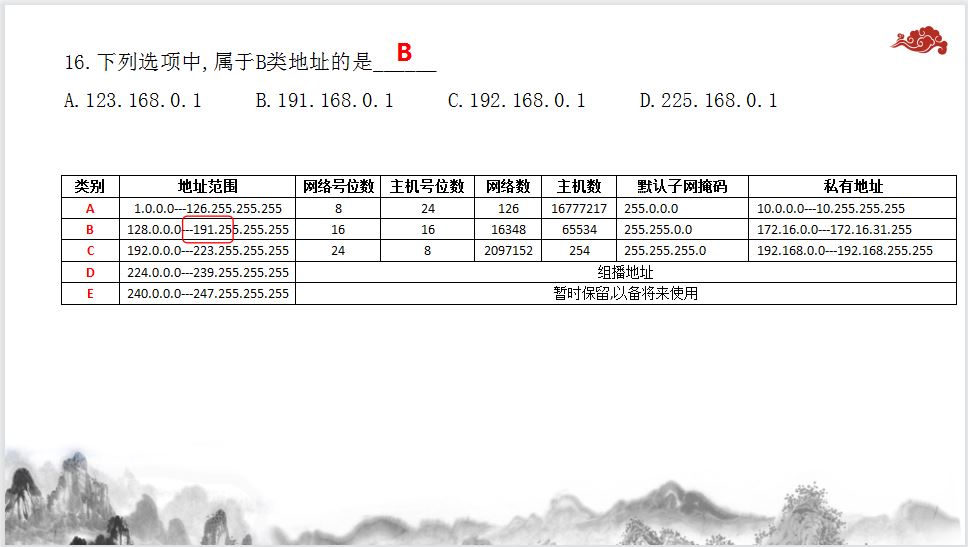 2019年湖南省对口高考计算机应用类《网络》部分试题分析_网络试题_05