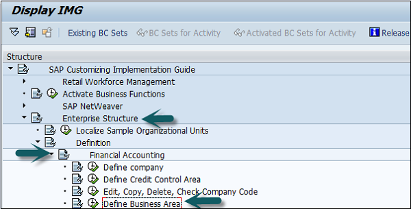 SAP FI -Company Basics&Define Business/Functional Area/Credit Control_SAP_09