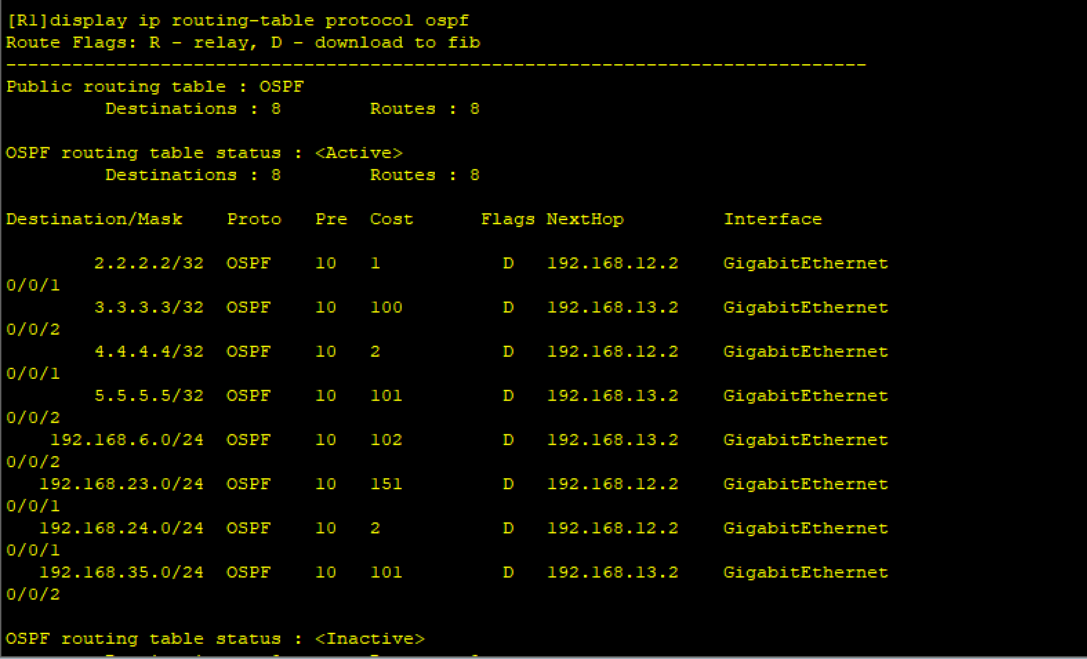 华为OSPF多区域配置_OSPF_17