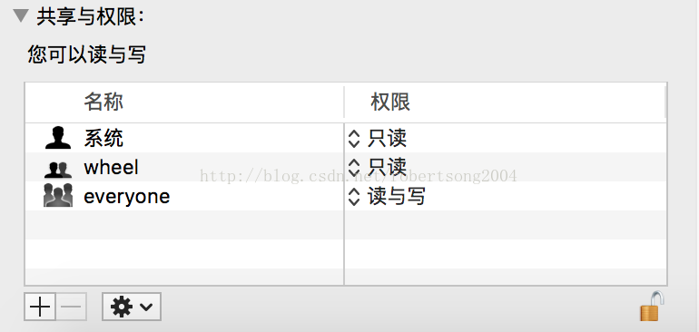 Mac OS X下把 /etc/sudoers 写错了怎么办？_解决方案_03